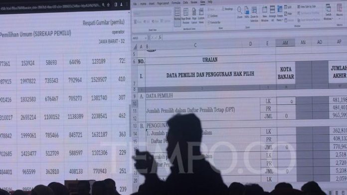 Reaksi PPP dan PAN soal KPU Perpanjang Jadwal Rekapitulasi Suara
