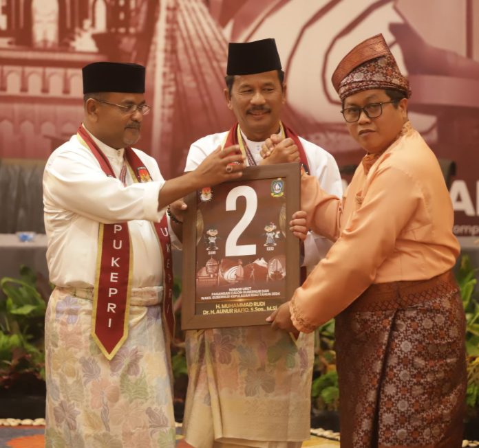 Nomor urut 2 hoki bagi pasangan Calon Gubernur Provinsi Kepulauan Riau, Haji Muhammad Rudi dan Haji Aunur Rafiq. Selain sudah lama pendukung menyapanya ”2R” istilah tersebut langsung trending dalam sehari. (uly)
