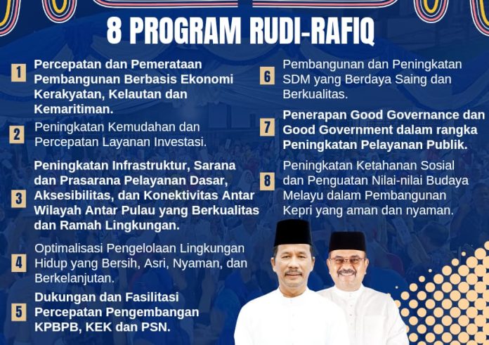 Inilah 8 Program Rudi-Rafiq untuk Sejahterakan Kepri, Bebas dari Stagnansi (Ilustrasi)