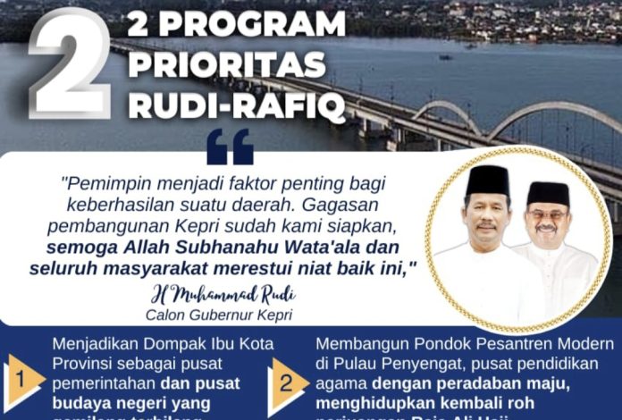 Calon Gubernur Kepulauan Riau (Kepri) Nomor Urut 2, H Muhammad Rudi (HMR), memiliki program prioritas untuk menjadikan Dompak, sebagai pusat pemerintahan dan pusat budaya negeri yang gemilang terbilang. (Ilustrasi)