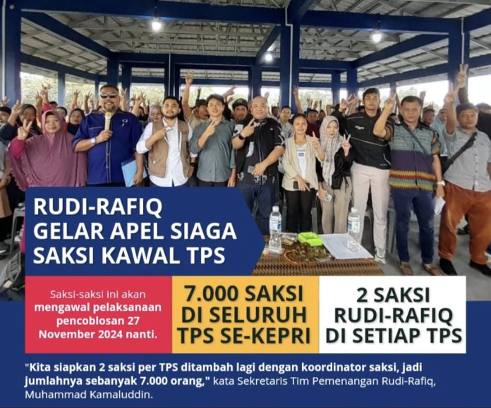 Tim Pemenangan calon Gubernur dan Wakil Gubernur Kepri H Muhammad Rudi (HMR), dan H Aunur Rafiq menyiapkan 7.000 saksi di seluruh tempat pemungutan suara (TPS) di Kepri. (Ist)