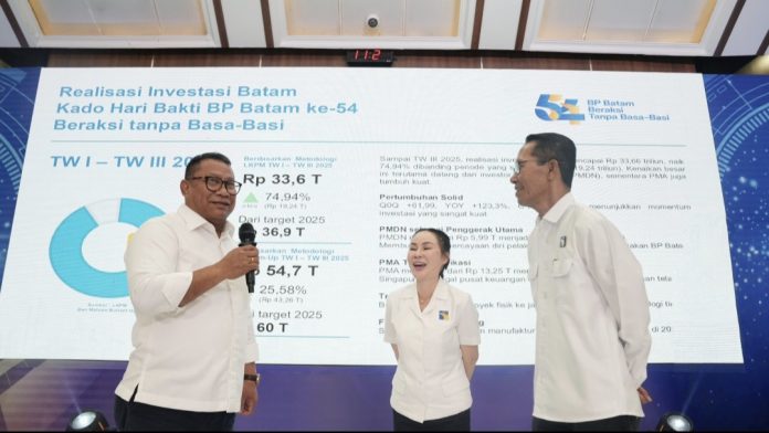 Memasuki akhir 2025, BP Batam mencatat kinerja yang relatif solid di tengah dinamika ekonomi global yang penuh tantangan dan ketidakpastian. (Humas BP Batam)