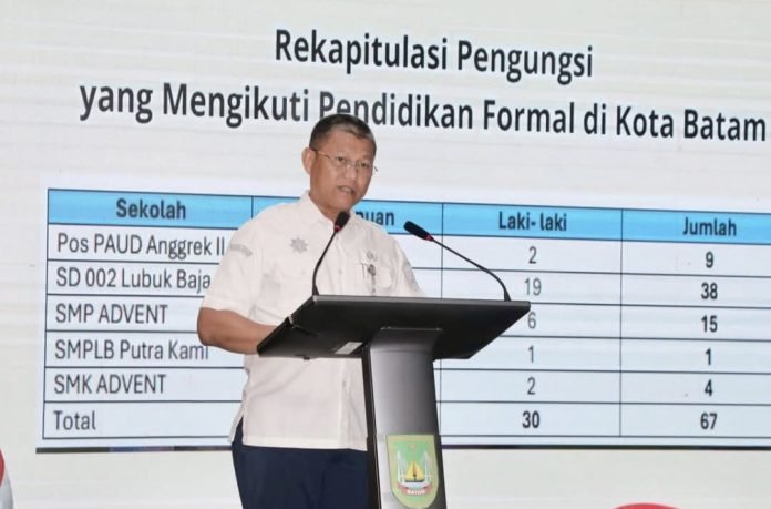 Sebanyak 67 anak pengungsi telah mengikuti pendidikan formal di berbagai jenjang sekolah di Kota Batam, Provinsi Kepri. (Diskominfo Kota Batam)